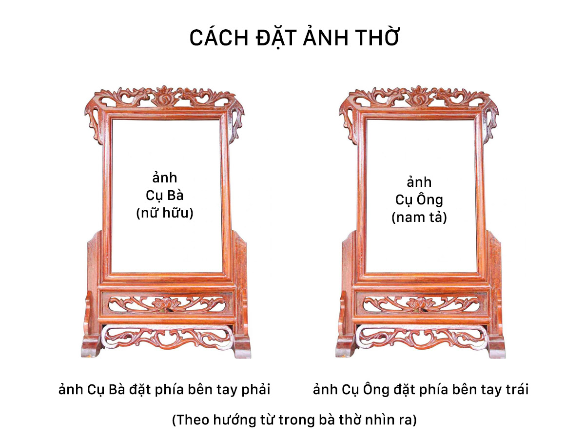 cach dat anh tho