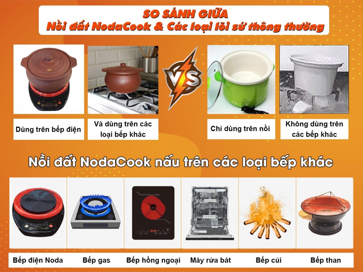 nồi nấu cháo